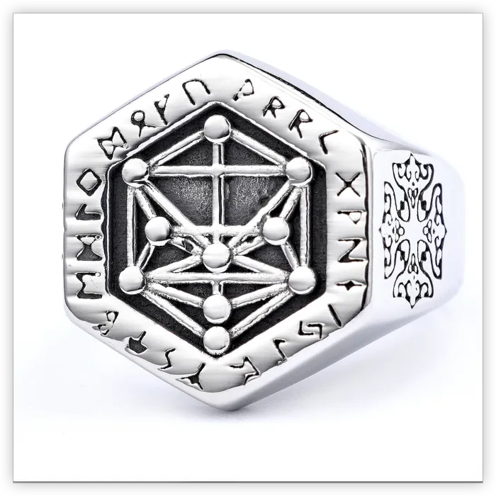 Men’s Viking Astrology Ring – Mysterious Symbol Design in Titanium Steel, Nordic-Inspired Jewelry for Wholesale