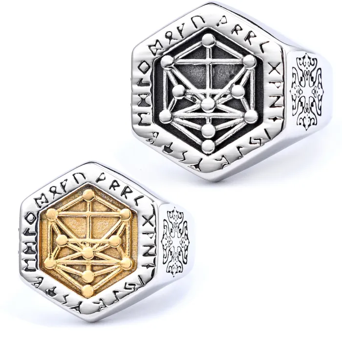 Men’s Viking Astrology Ring – Mysterious Symbol Design in Titanium Steel, Nordic-Inspired Jewelry for Wholesale