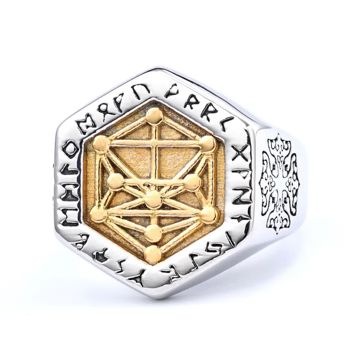 Men’s Viking Astrology Ring – Mysterious Symbol Design in Titanium Steel, Nordic-Inspired Jewelry for Wholesale