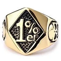 Wholesale 1%er Biker Skull Rings for Men – Vintage Stainless Steel Motorcycle Jewelry | In Stock, Bulk Supplier